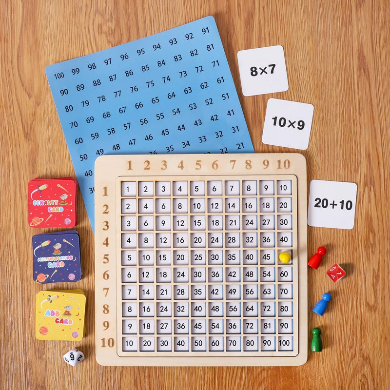 MemoryDIY 99 Multiplication Table Math Toy