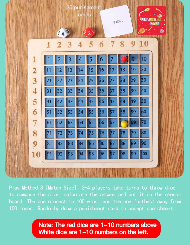 MemoryDIY 99 Multiplication Table Math Toy