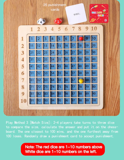 MemoryDIY 99 Multiplication Table Math Toy