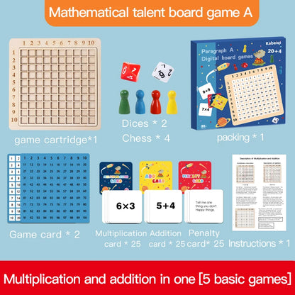 MemoryDIY 99 Multiplication Table Math Toy