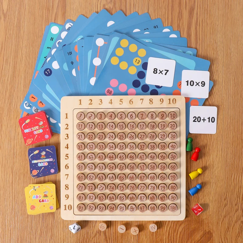 MemoryDIY 99 Multiplication Table Math Toy