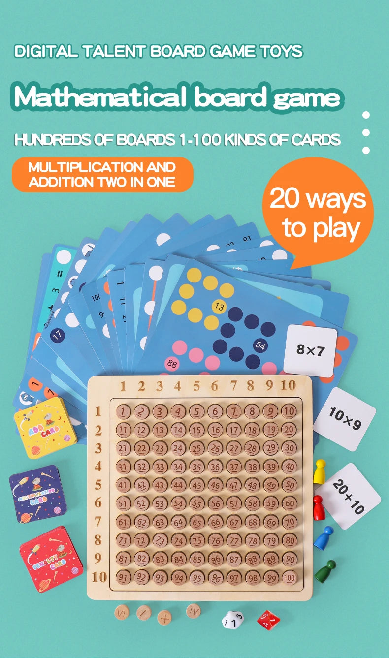 MemoryDIY 99 Multiplication Table Math Toy