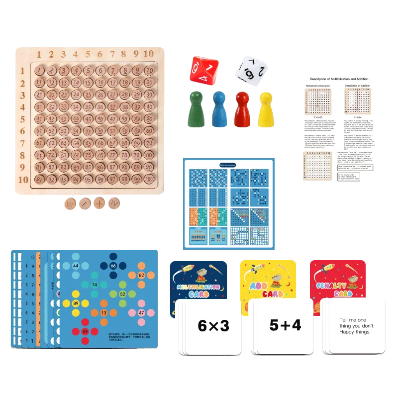 MemoryDIY 99 Multiplication Table Math Toy