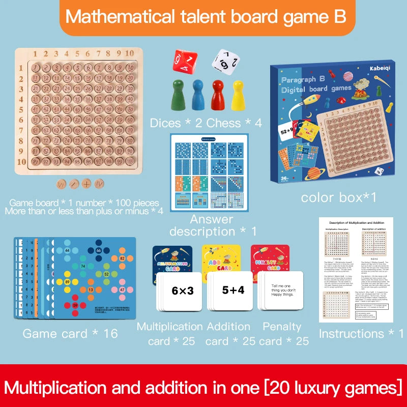 MemoryDIY 99 Multiplication Table Math Toy