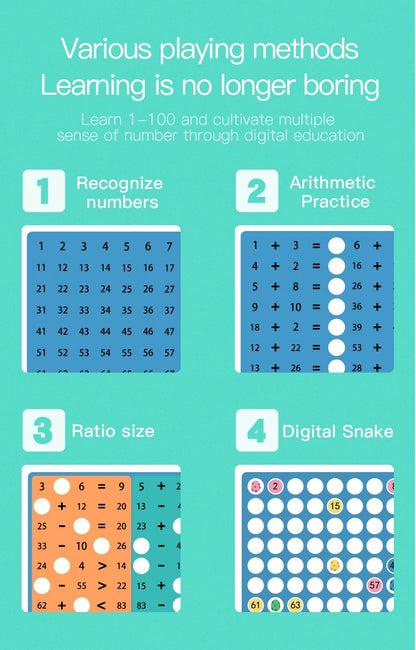 MemoryDIY 99 Multiplication Table Math Toy