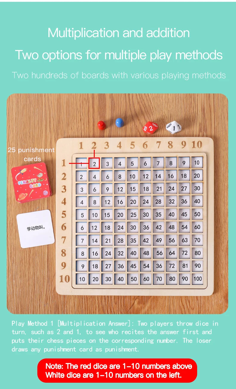 MemoryDIY 99 Multiplication Table Math Toy