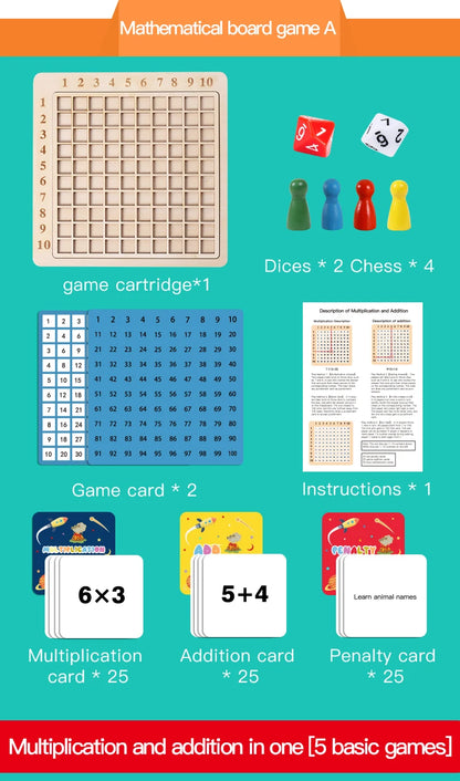 MemoryDIY 99 Multiplication Table Math Toy