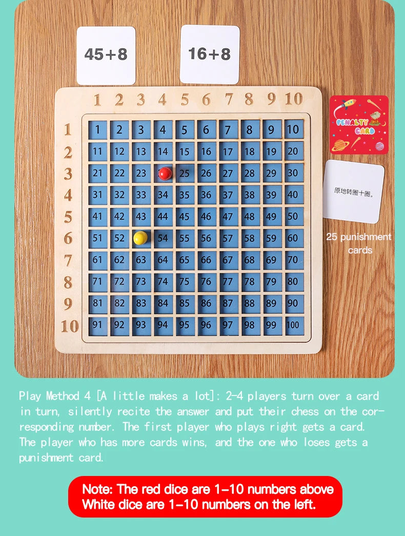 MemoryDIY 99 Multiplication Table Math Toy