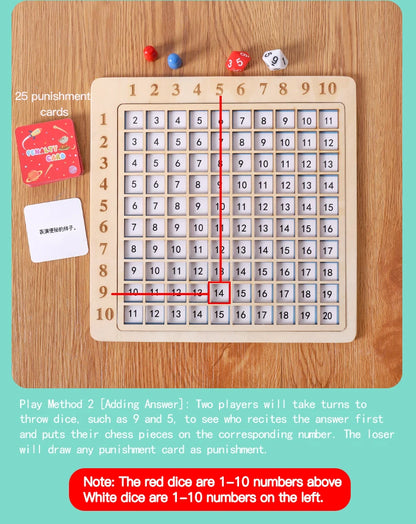 MemoryDIY 99 Multiplication Table Math Toy